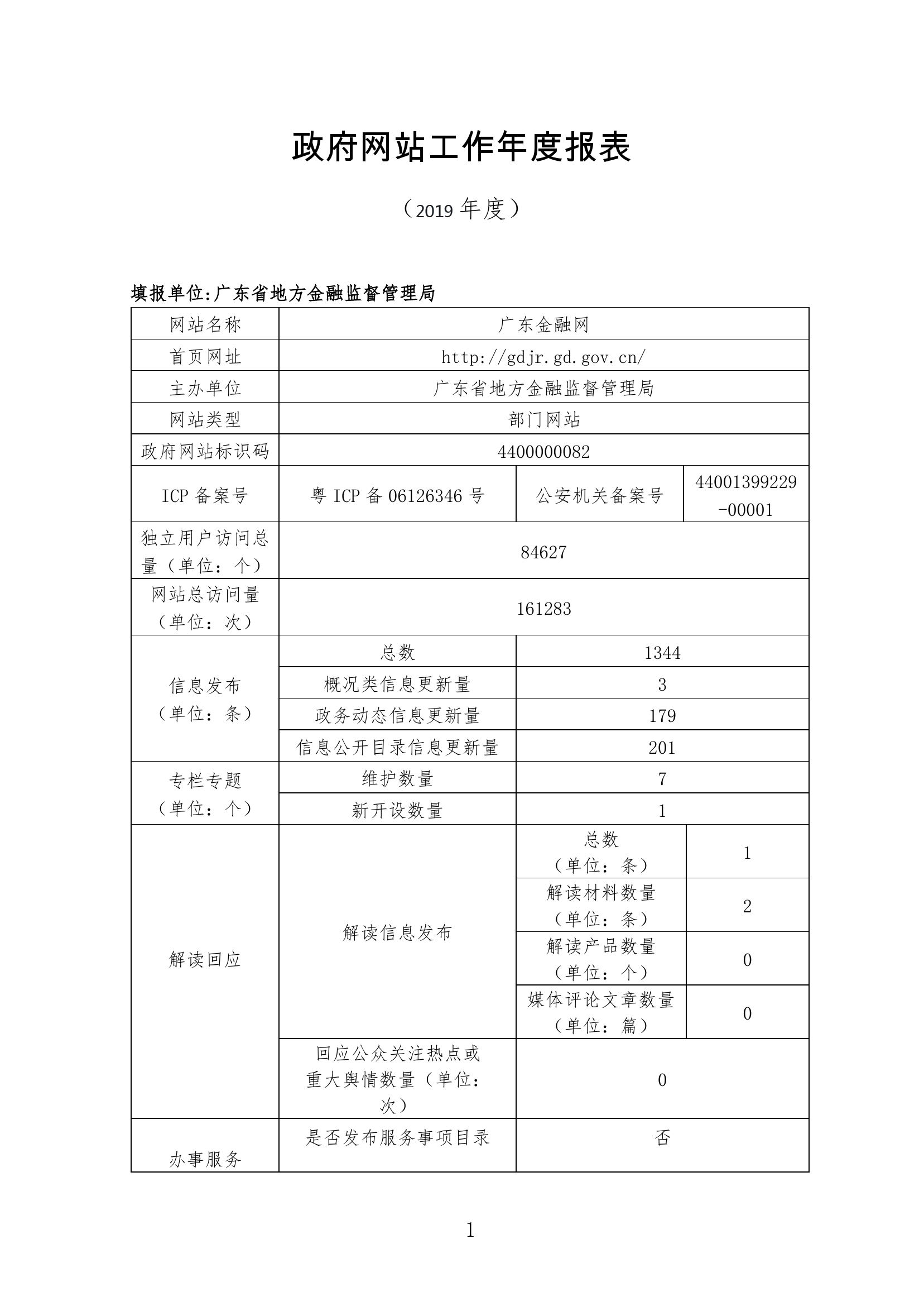 广东省地方金融监督管理局政府网站年度工作报告.jpg