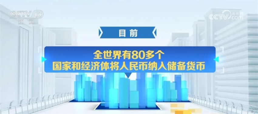 我国金融业开放步伐不断加快 人民币国际化水平持续提升