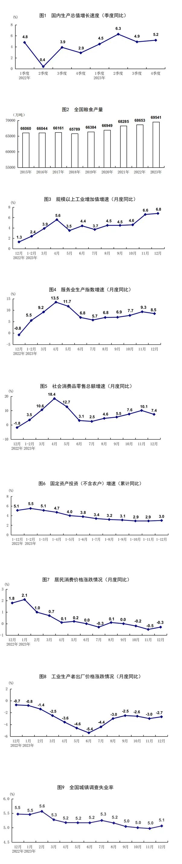 附图