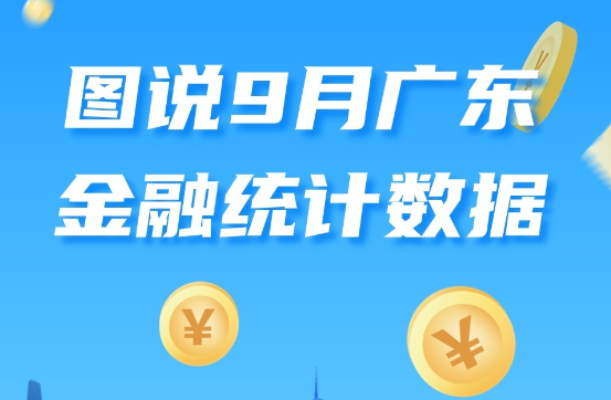 图说2024年9月广东金融统计数据